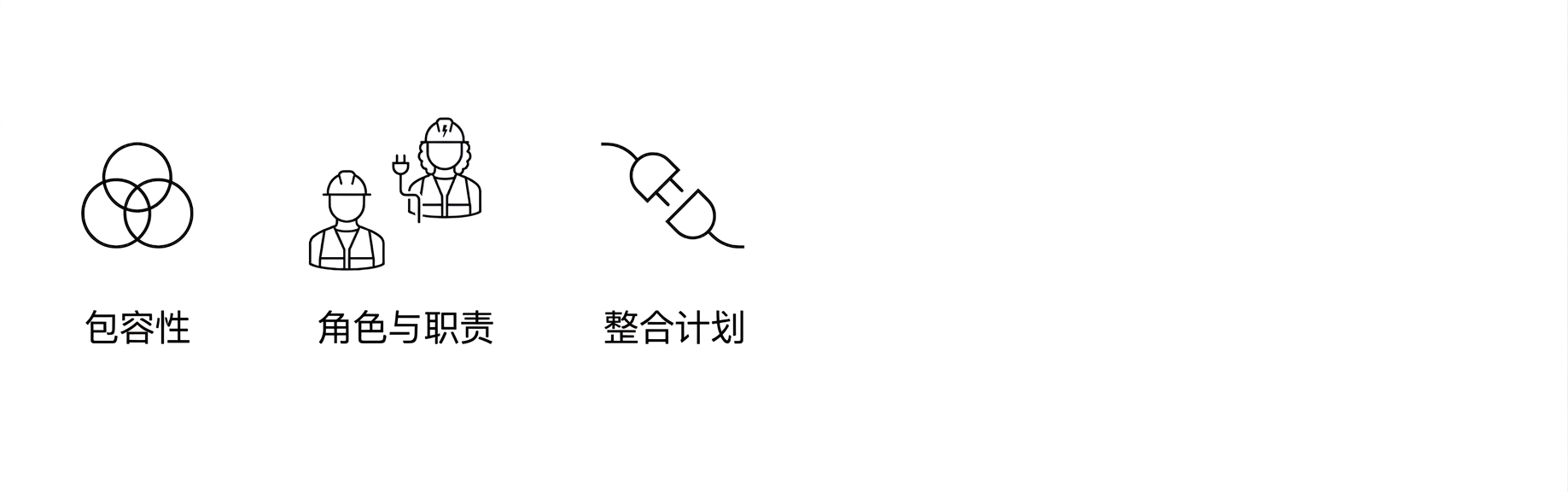 集成计划。