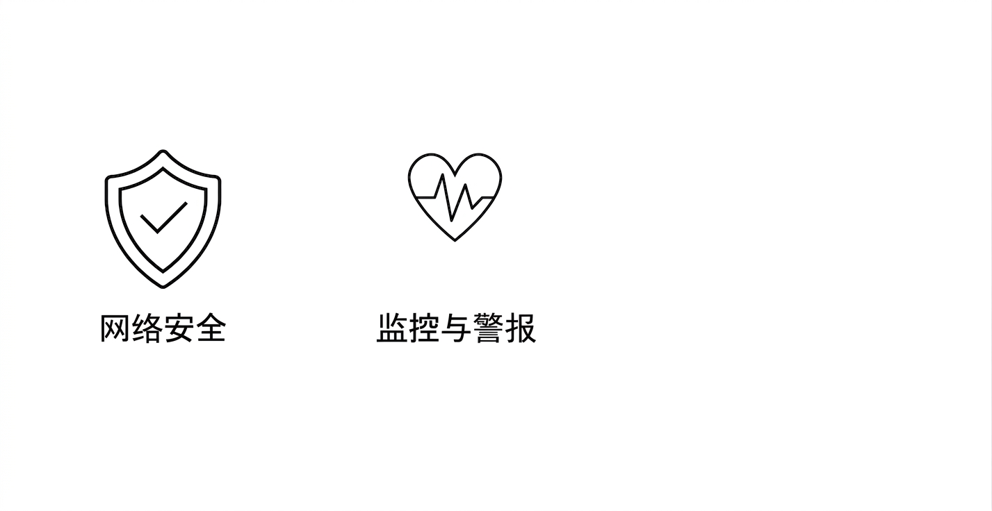监控与告警