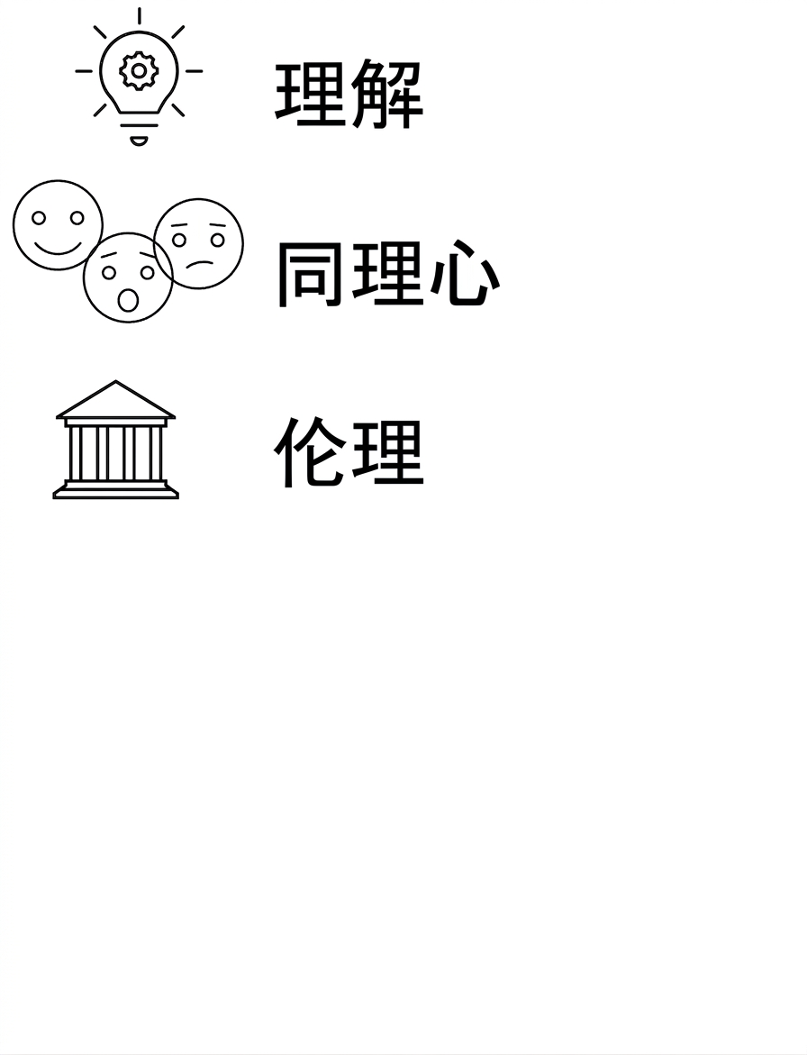 理解。同理心。伦理。