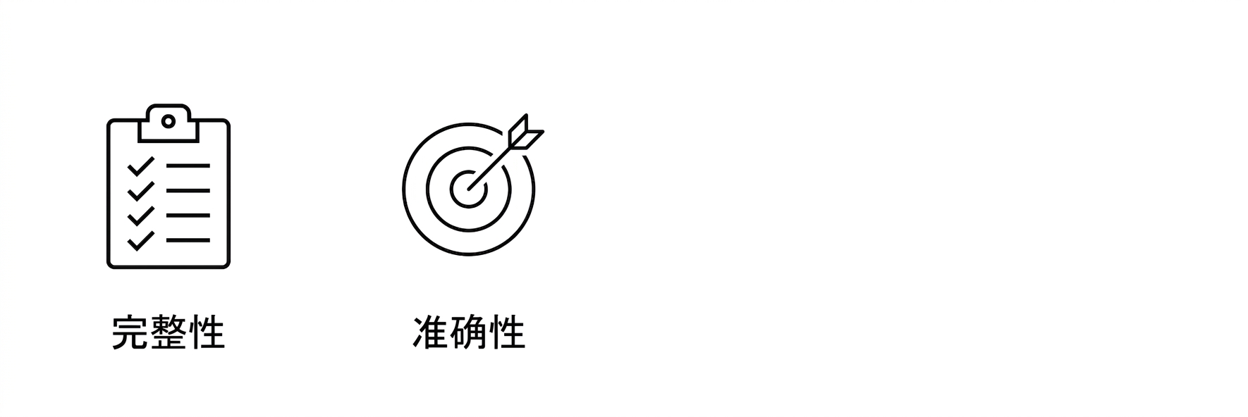 准确性。