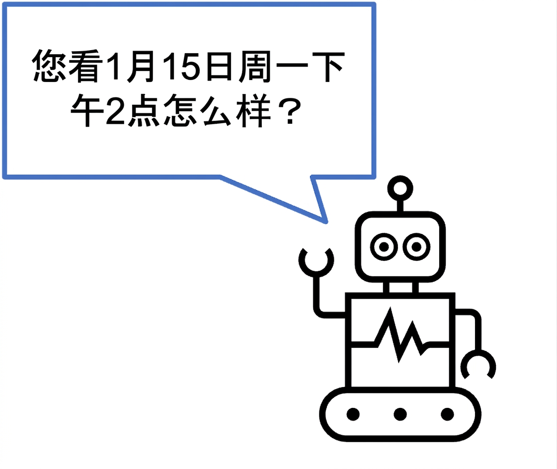 聊天机器人建议时间。