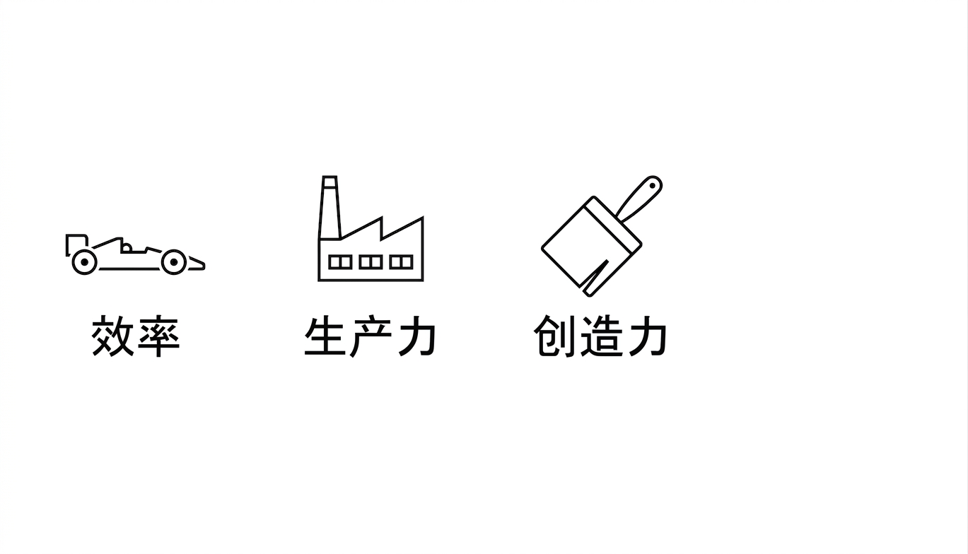 效率。生产力。创造力。
