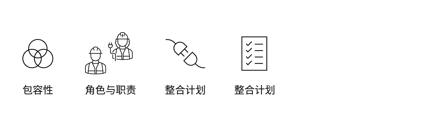 评估。