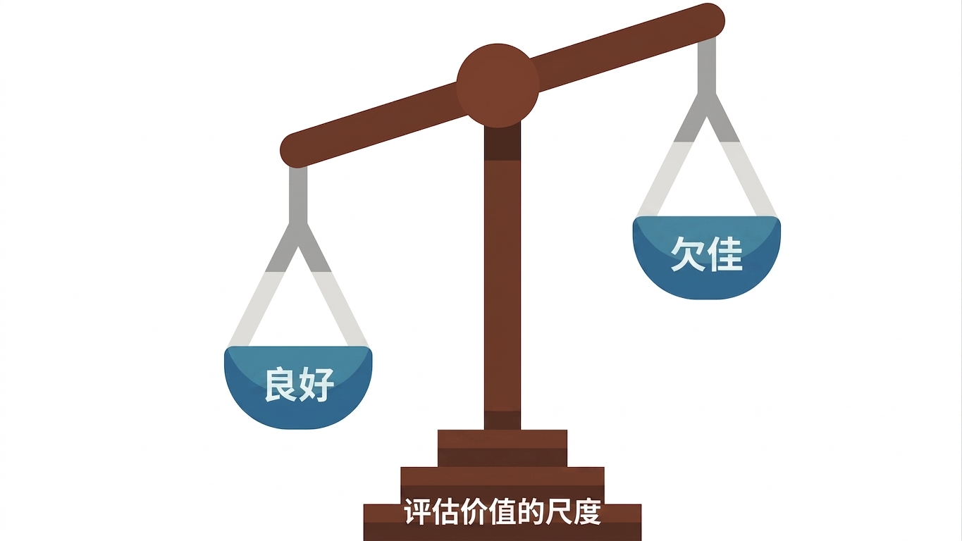 评估价值