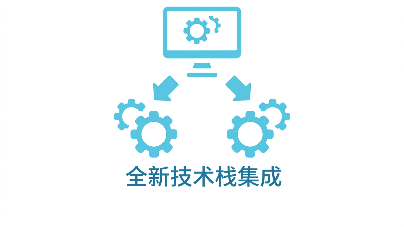 固定时间线