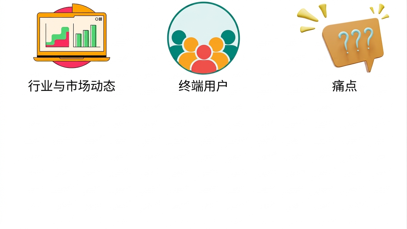 痛点