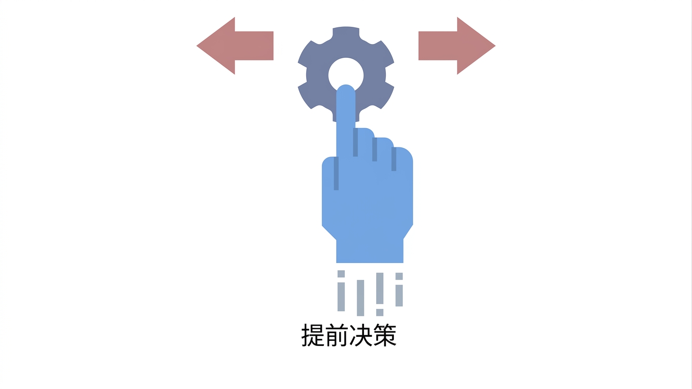 预先约定