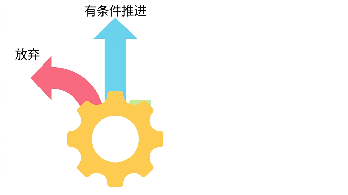 有条件推进