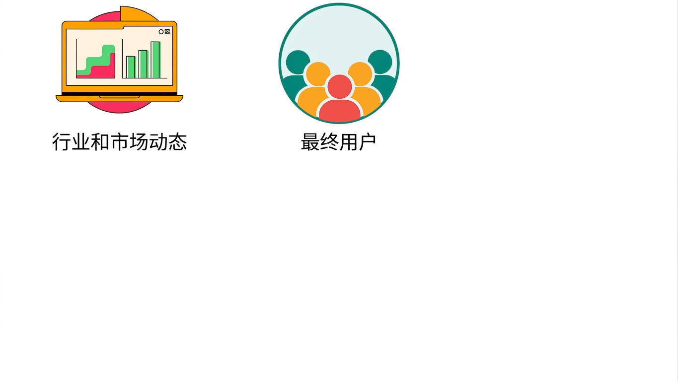 终端用户
