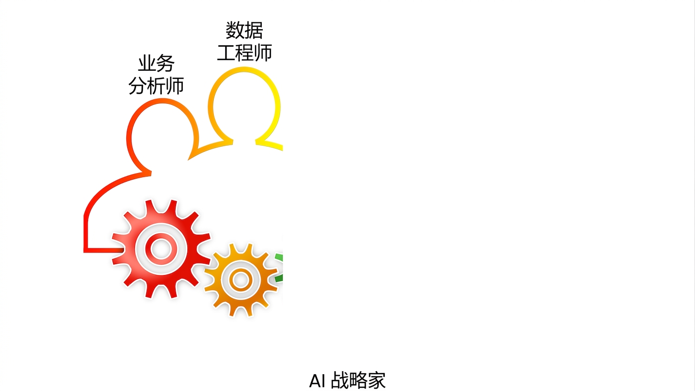 数据工程师