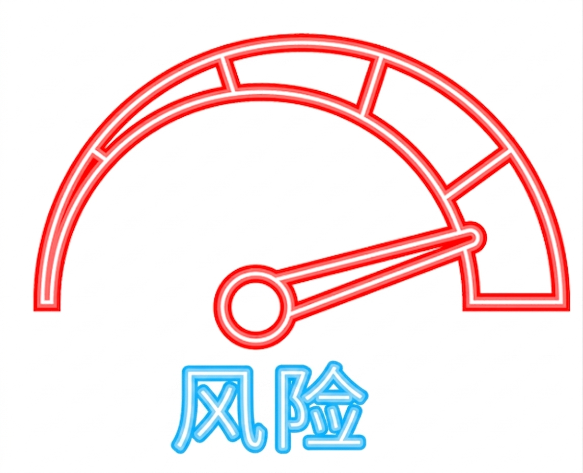 风险水平指示器