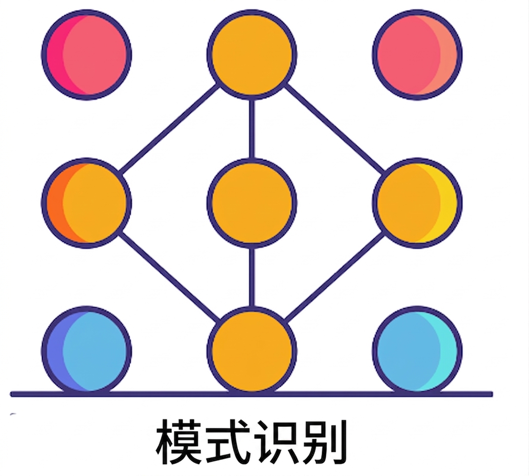 模式识别