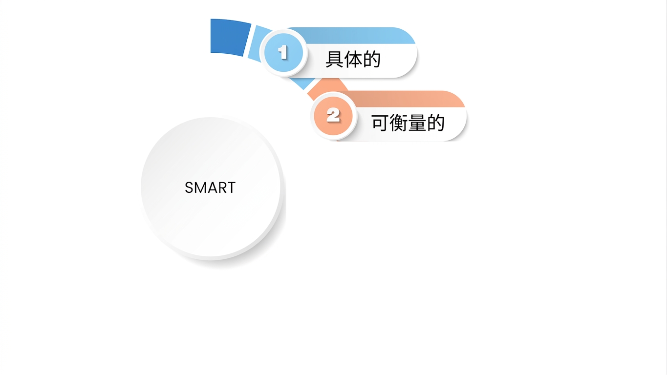 可衡量