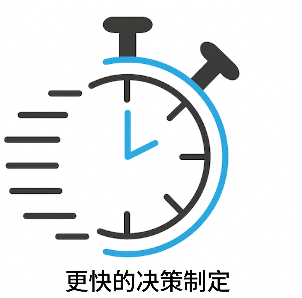 决策制定