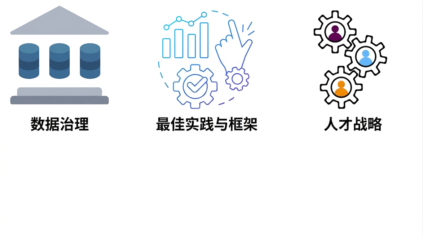 人才战略