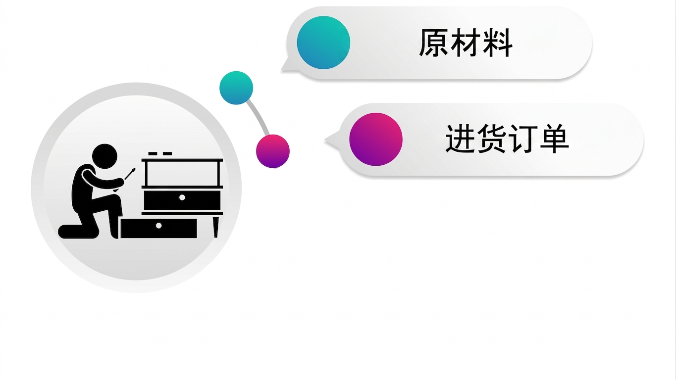 来单