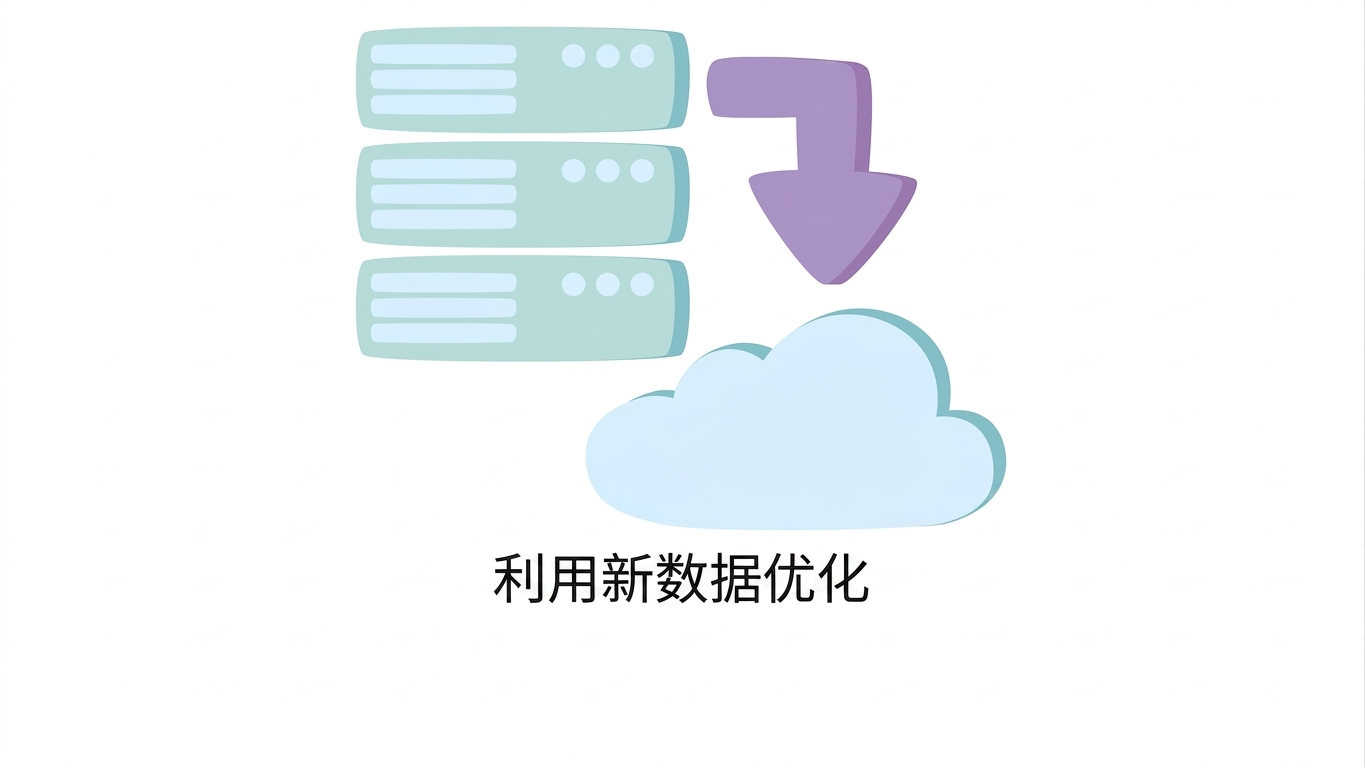 用新数据优化