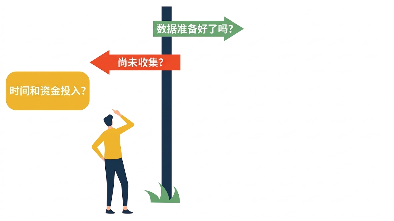时间与资金投入