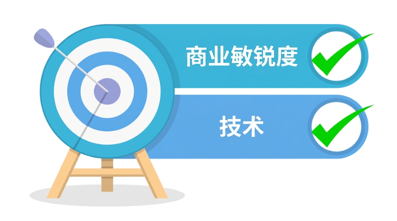 问题