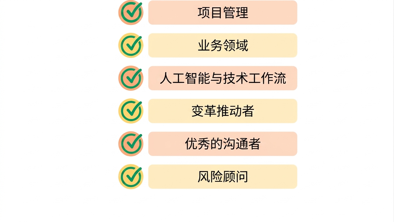 风险顾问