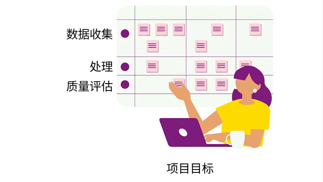 数据质量评估