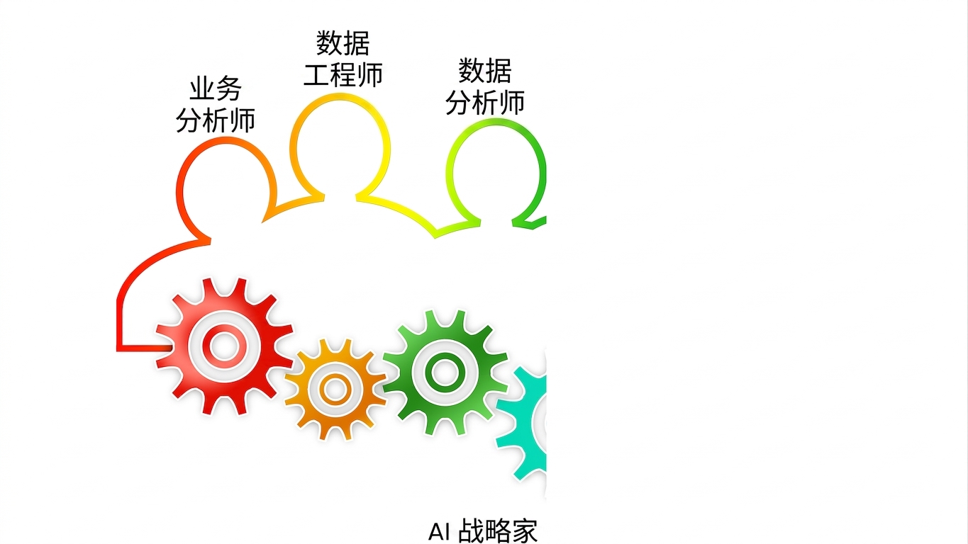 数据分析师
