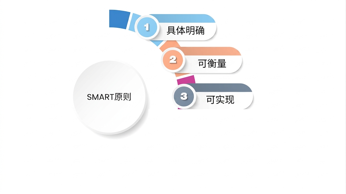 可实现