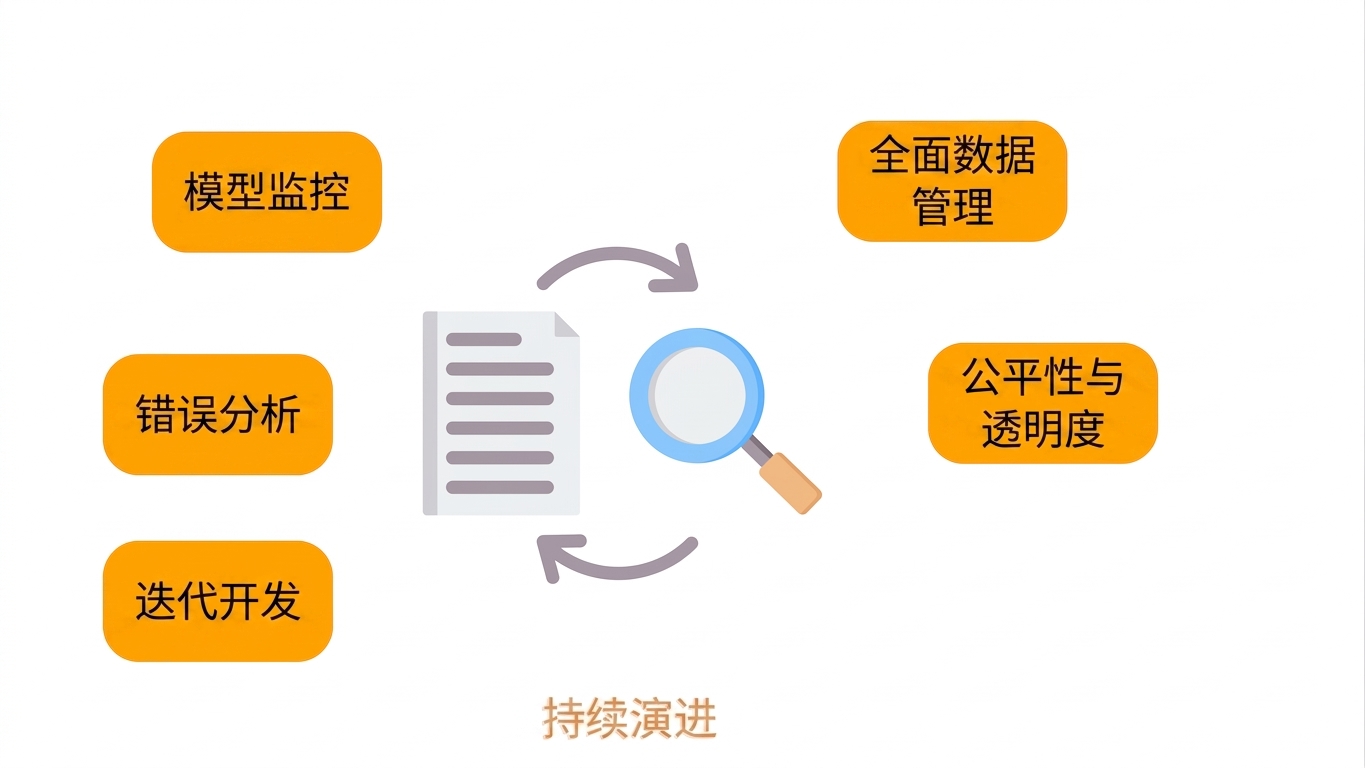 公平与透明