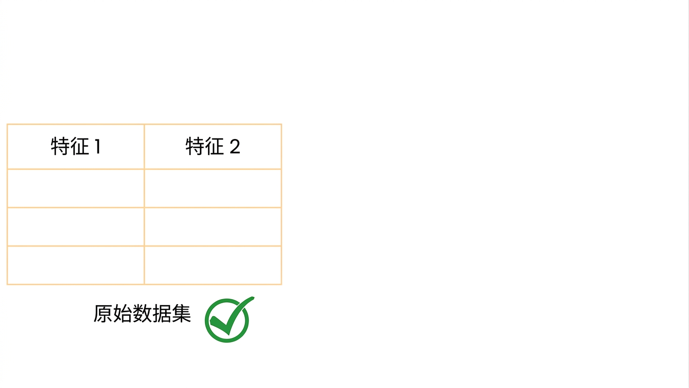 原始属性可直接使用