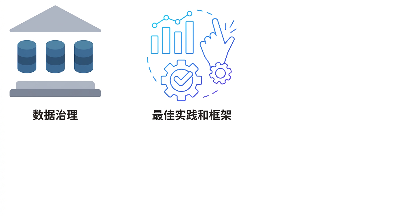 最佳实践