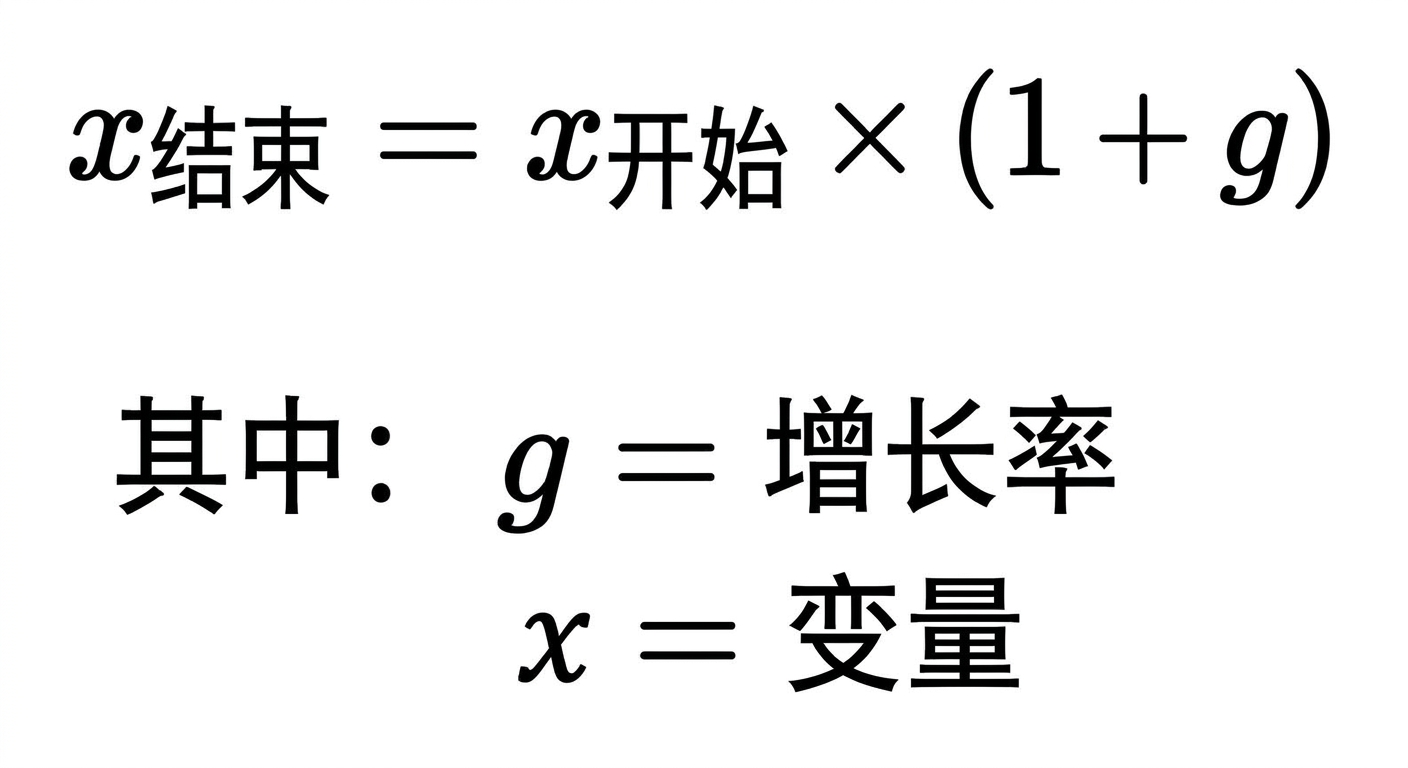 在计算中使用增长率