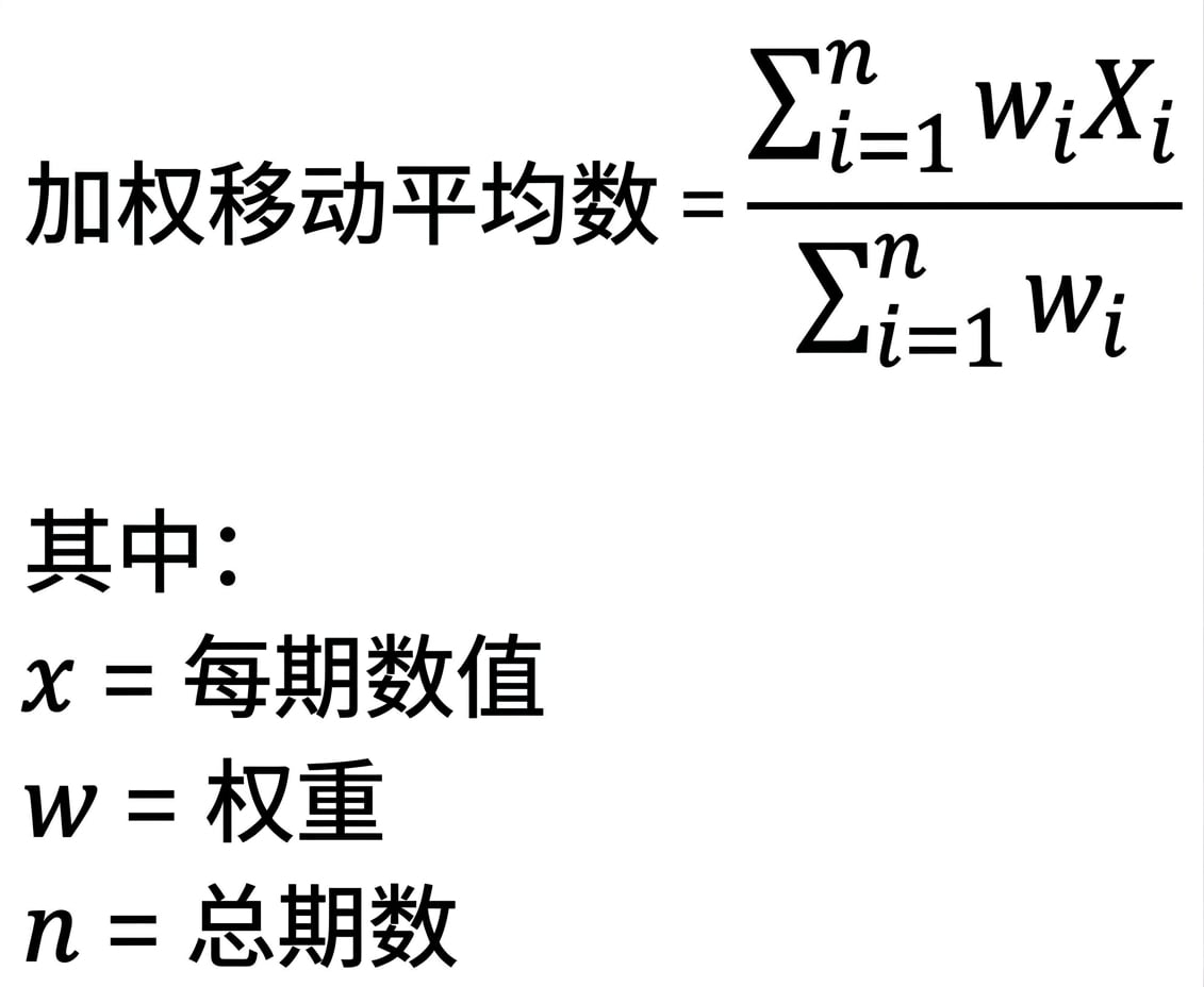 加权移动平均公式