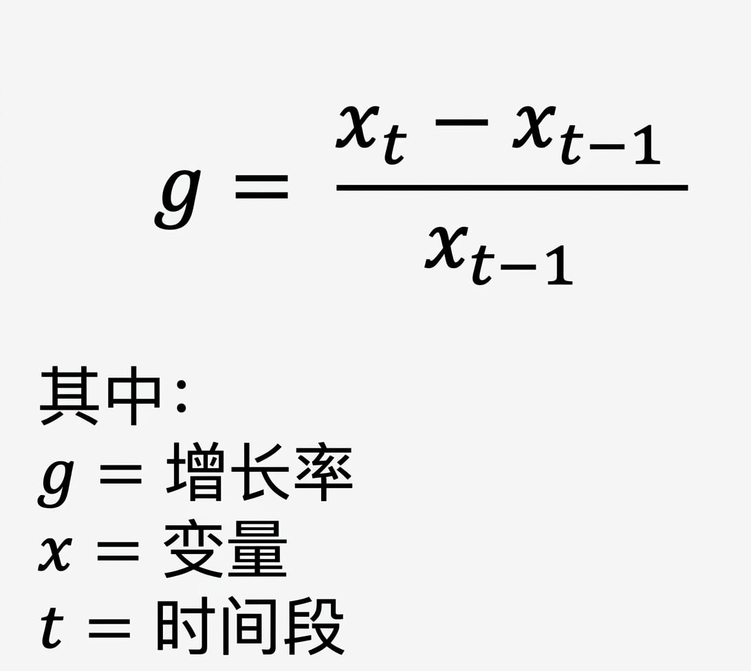 增长率公式