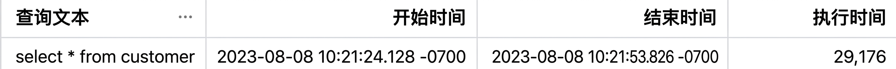 按执行时间 > 1000ms 过滤的结果