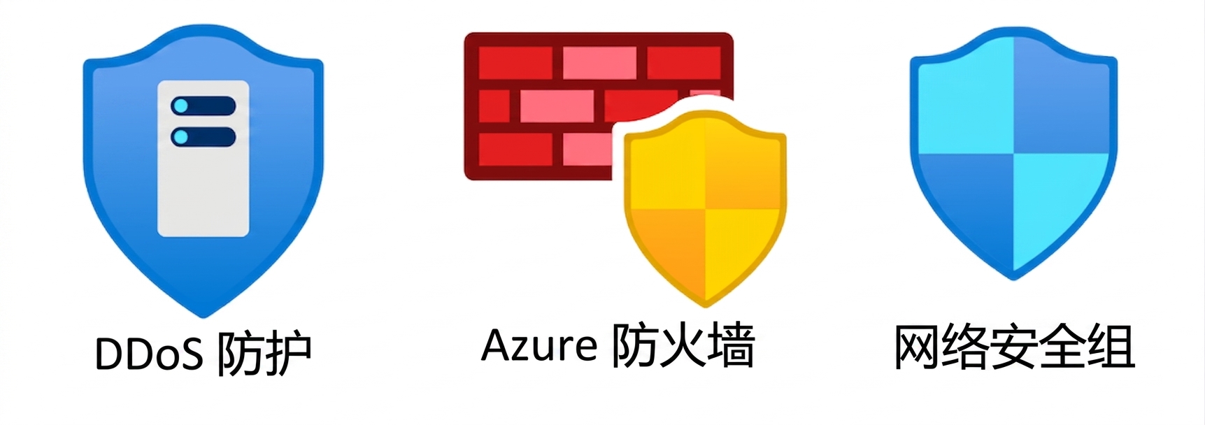 网络安全概览.png