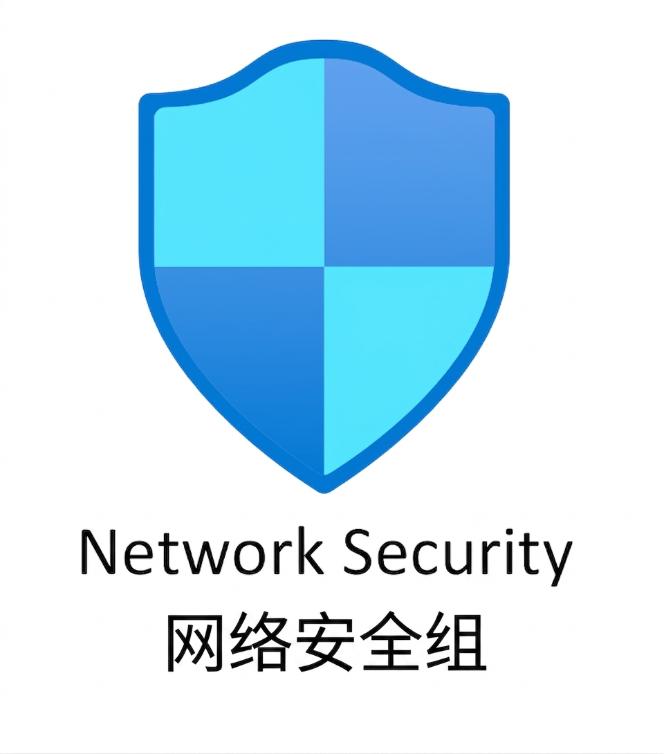 蓝色盾牌，下面写有 network security groups