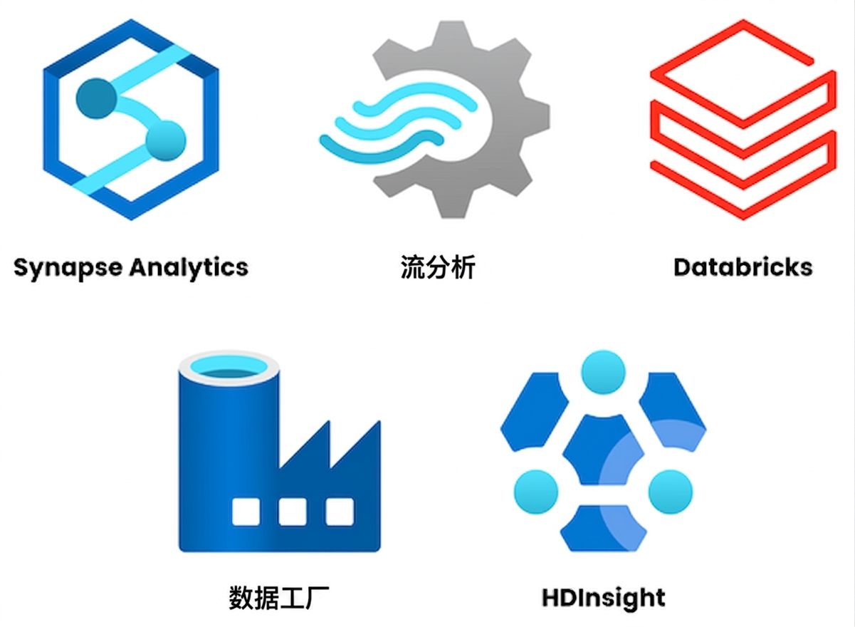 处理工具示意图.png