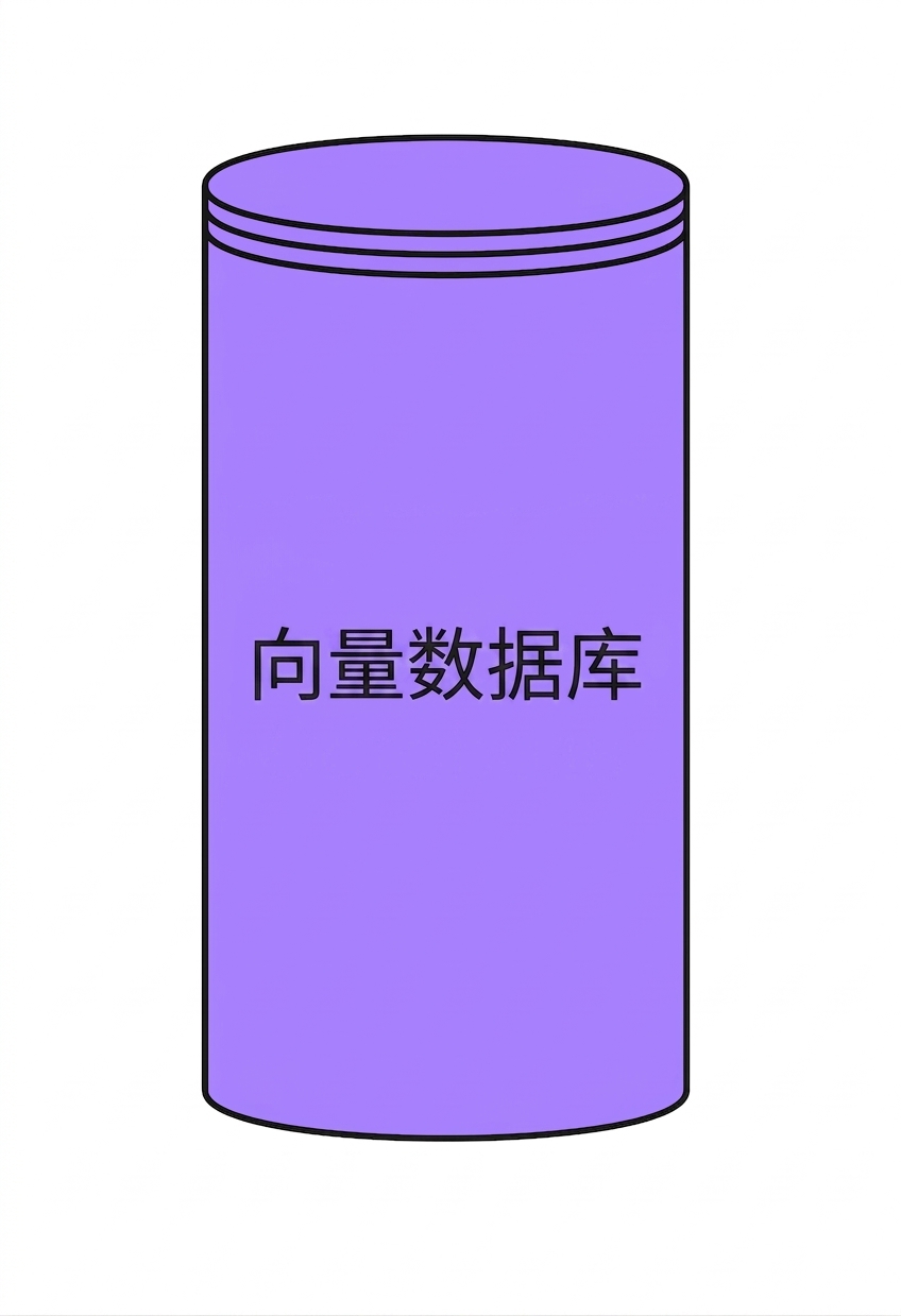 向量数据库图标。