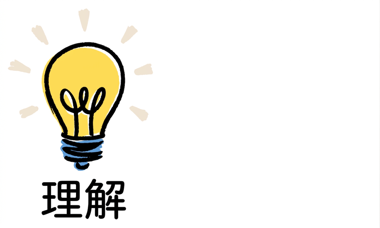 代表理解的灯泡与大脑图标