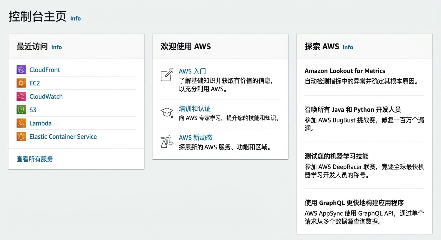 AWS 控制台首页