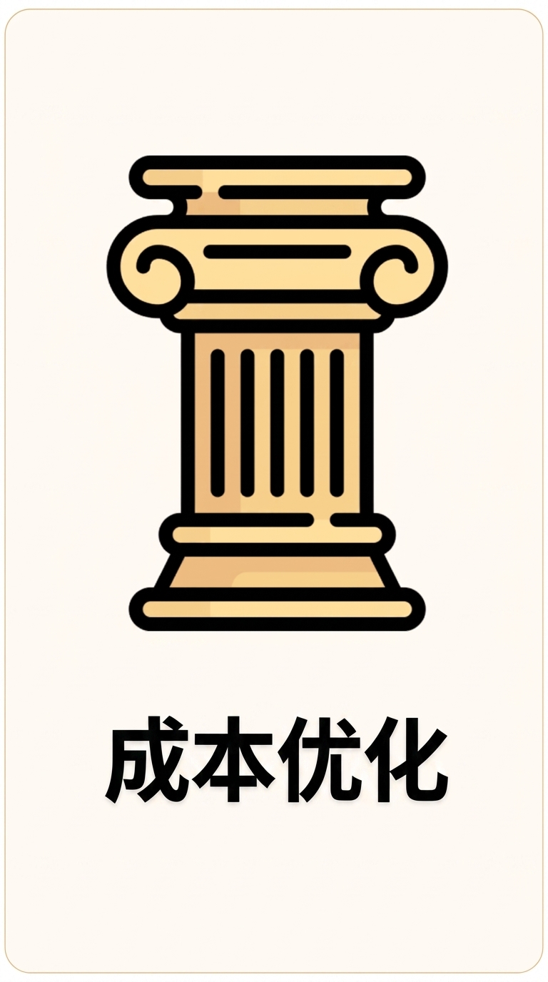 成本优化支柱