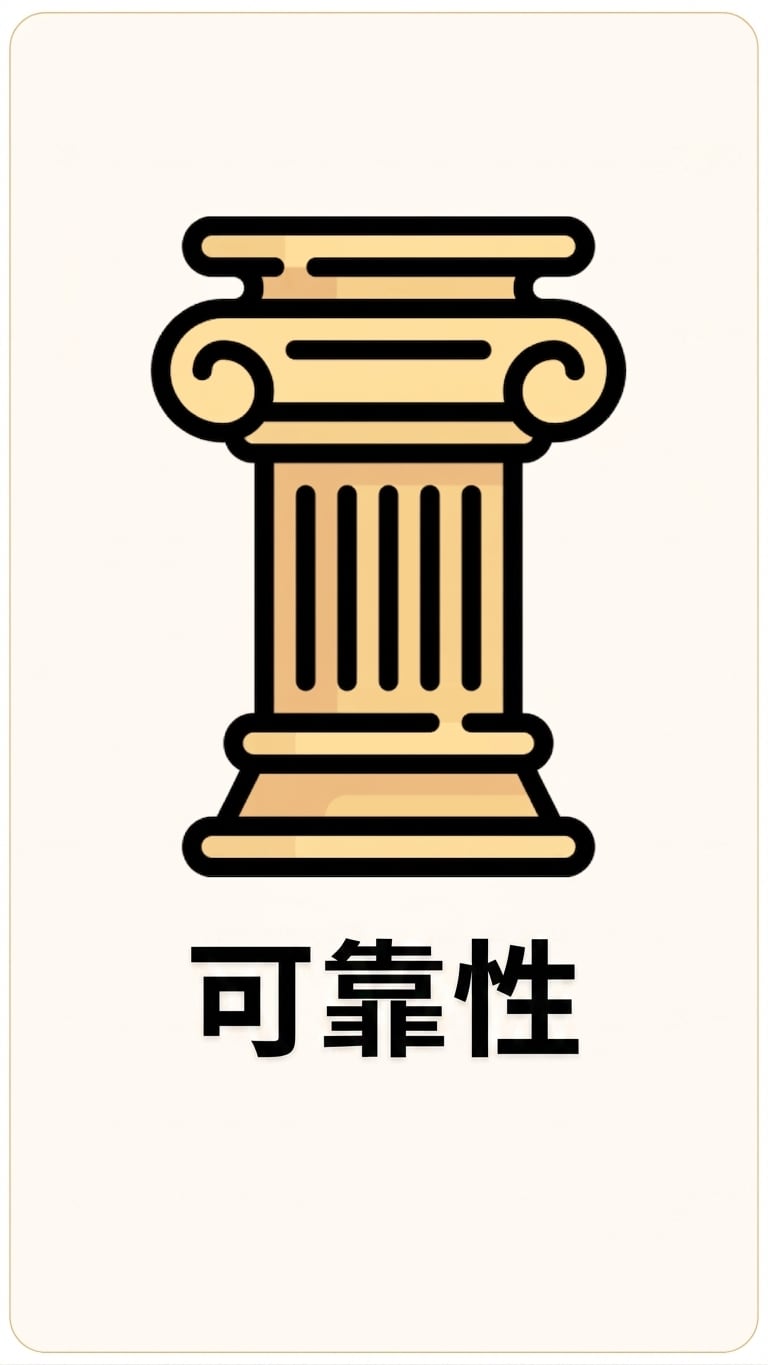 可靠性支柱