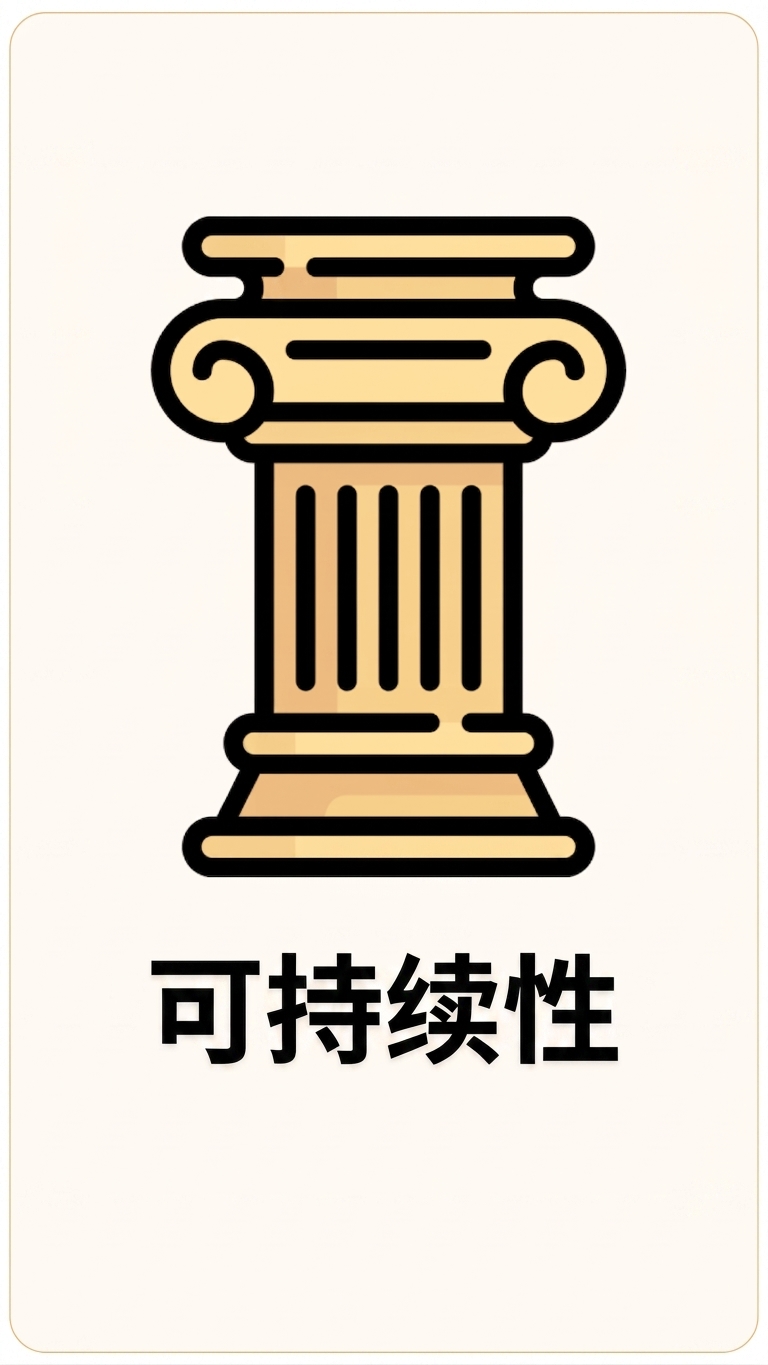 可持续性支柱