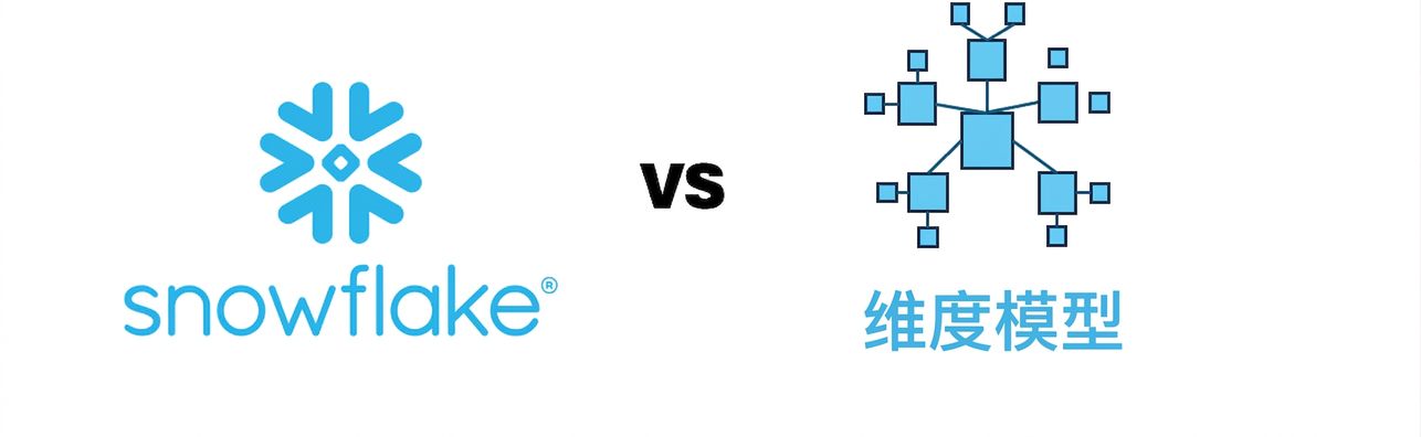 Snowflake,数据仓库 vs 维度模型