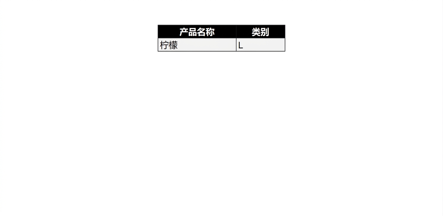 L 类别的产品列表