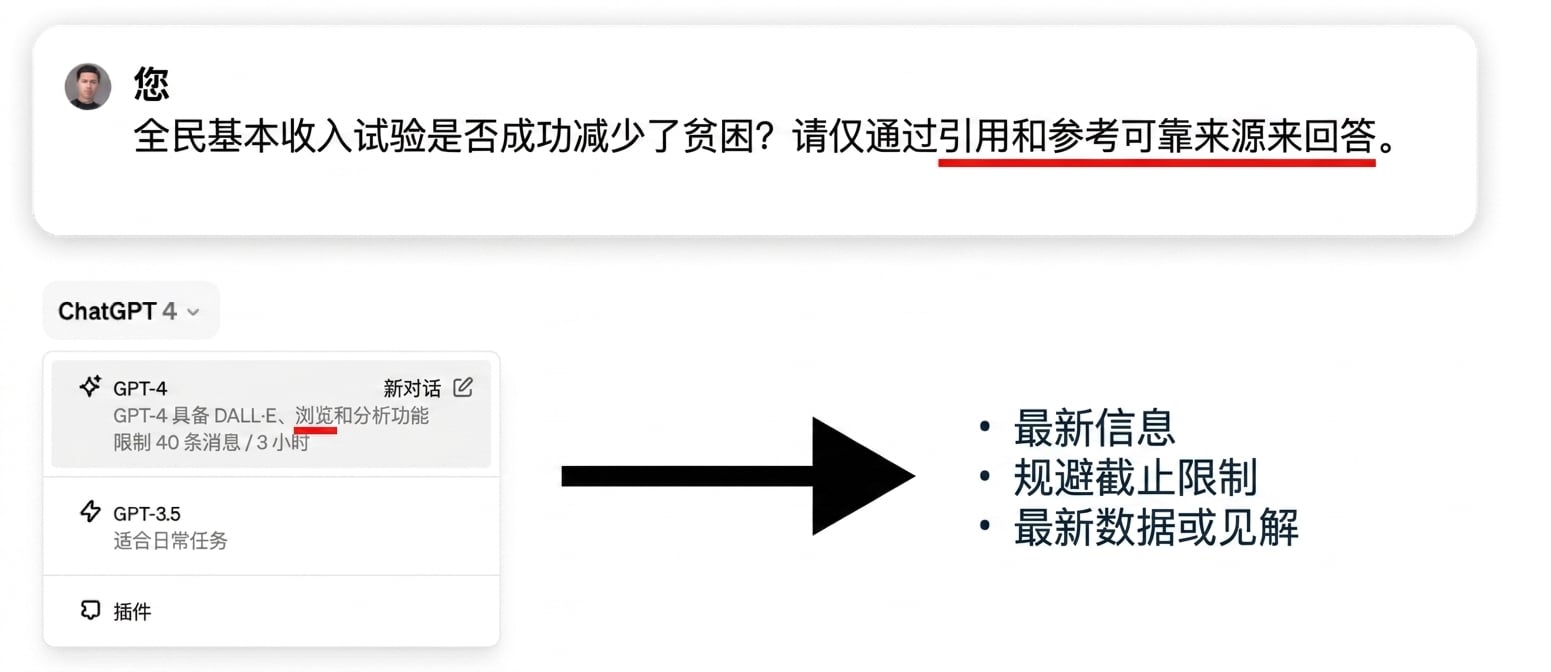 ChatGPT 知识截断日期