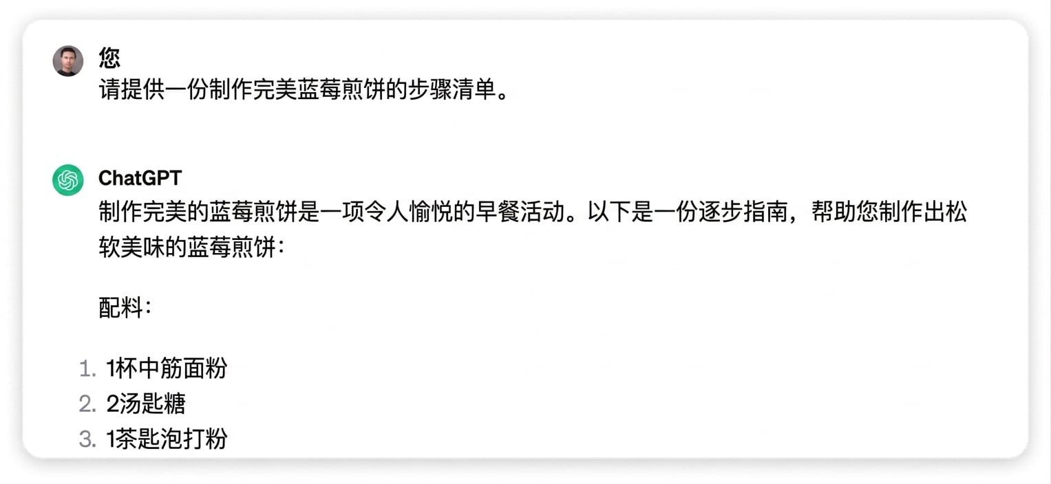 ChatGPT 对"制作完美蓝莓煎饼步骤"的回答