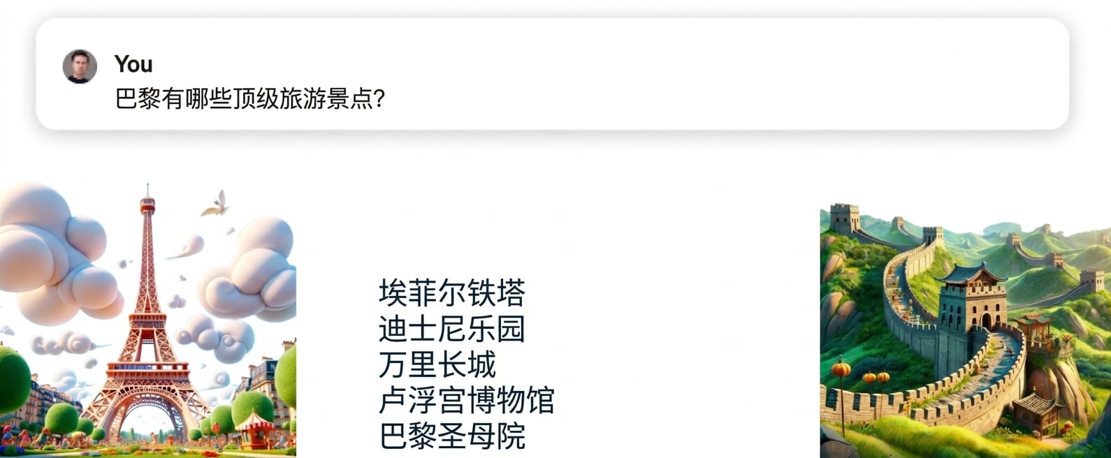 巴黎的顶级旅游景点有哪些