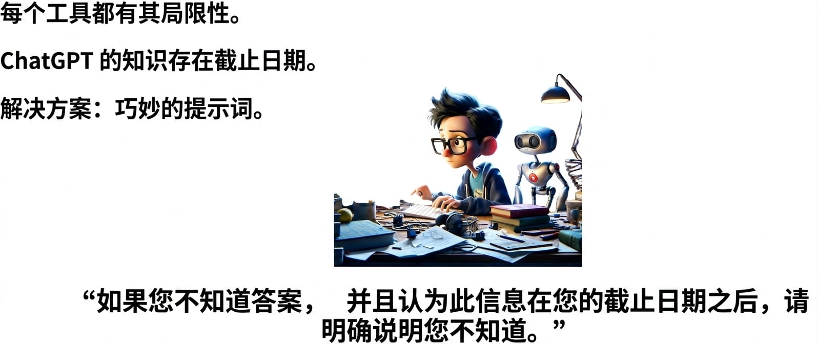 每种工具都有其局限。ChatGPT 有知识截断。解决方案：智能提示。