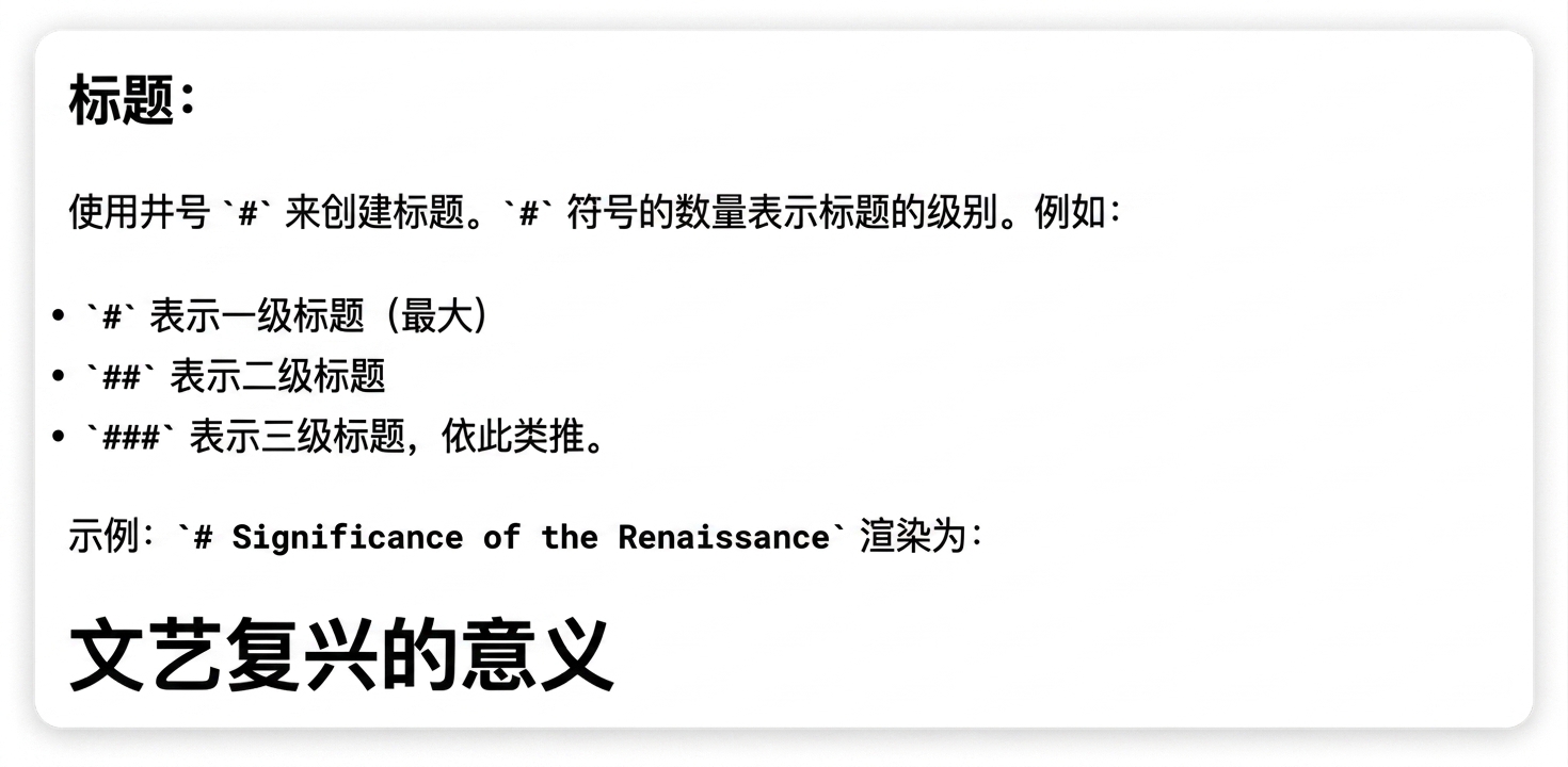标题示例